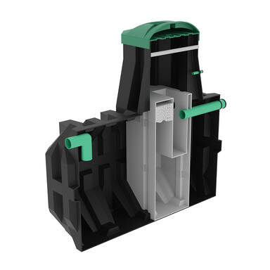 Септики для бани