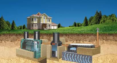 Для коттеджа